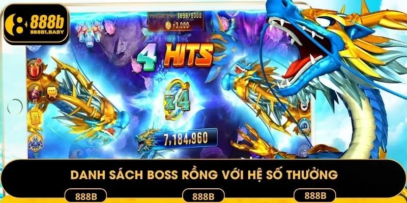 Danh sách boss rồng với hệ số thưởng