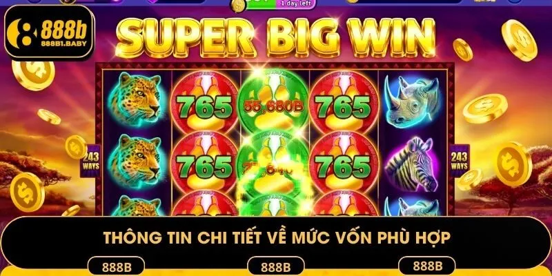 Thông tin chi tiết về mức vốn phù hợp