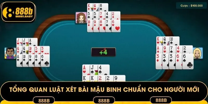 Tổng quan luật xét bài mậu binh chuẩn cho người mới